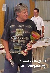 Daniel COUQUET